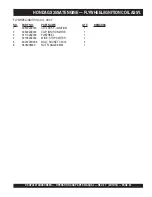 Preview for 53 page of MULTIQUIP DuoScreed LightWeight DSGPULW Operation And Parts Manual