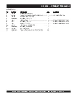 Preview for 12 page of MULTIQUIP EC-42S Operation And Parts Manual