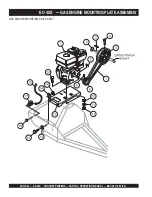 Preview for 13 page of MULTIQUIP EC-42S Operation And Parts Manual