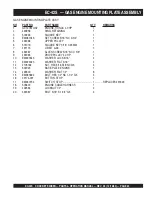 Preview for 14 page of MULTIQUIP EC-42S Operation And Parts Manual