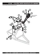 Preview for 15 page of MULTIQUIP EC-42S Operation And Parts Manual