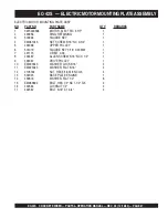 Preview for 16 page of MULTIQUIP EC-42S Operation And Parts Manual