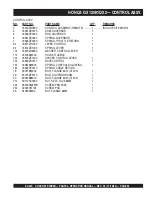 Preview for 24 page of MULTIQUIP EC-42S Operation And Parts Manual