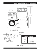 Preview for 7 page of MULTIQUIP EM-70P Operation Manual