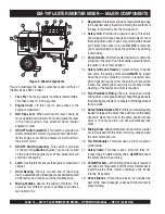 Предварительный просмотр 16 страницы MULTIQUIP EM-70P Operation Manual