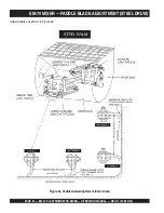 Preview for 20 page of MULTIQUIP EM-70P Operation Manual