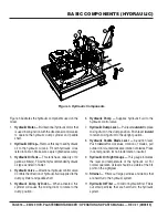 Предварительный просмотр 16 страницы MULTIQUIP EM120 Operation And Parts Manual