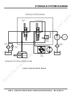 Предварительный просмотр 39 страницы MULTIQUIP EM120P series Operation And Parts Manual