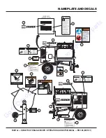 Предварительный просмотр 43 страницы MULTIQUIP EM120P series Operation And Parts Manual