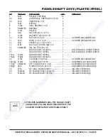 Предварительный просмотр 54 страницы MULTIQUIP EM120P series Operation And Parts Manual