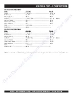 Preview for 11 page of MULTIQUIP ESSICK EM-700P Parts And Operation Manual