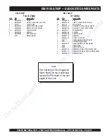 Preview for 14 page of MULTIQUIP ESSICK EM-700P Parts And Operation Manual