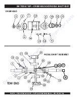 Предварительный просмотр 15 страницы MULTIQUIP ESSICK EM-700P Parts And Operation Manual