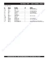 Preview for 26 page of MULTIQUIP ESSICK EM-700P Parts And Operation Manual