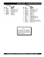 Preview for 15 page of MULTIQUIP Essick EM-900P Parts And Operation Manual