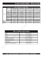 Preview for 5 page of MULTIQUIP Essick Series Operation And Parts Manual