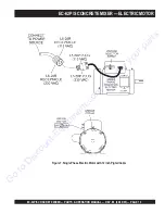 Preview for 18 page of MULTIQUIP Essick Series Operation And Parts Manual