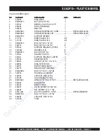 Preview for 36 page of MULTIQUIP Essick Series Operation And Parts Manual