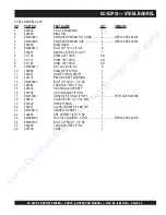 Preview for 38 page of MULTIQUIP Essick Series Operation And Parts Manual