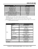 Preview for 5 page of MULTIQUIP FCG1-6HA Operation And Parts Manual