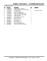 Preview for 63 page of MULTIQUIP FCG1-6HA Operation And Parts Manual