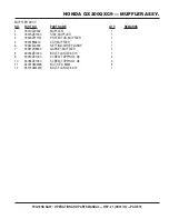 Preview for 73 page of MULTIQUIP FCG1-6HA Operation And Parts Manual