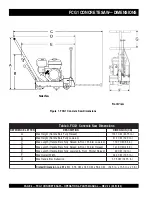 Preview for 6 page of MULTIQUIP FCG1 SERIES Operating & Parts Manual