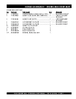 Preview for 57 page of MULTIQUIP FCG1 SERIES Operating & Parts Manual