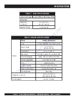 Preview for 5 page of MULTIQUIP G55H Operation Manual