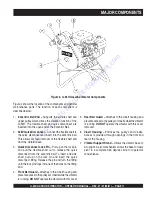 Preview for 12 page of MULTIQUIP G55H Operation Manual