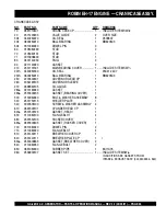 Preview for 35 page of MULTIQUIP GA-2.3R2 Parts And Operation Manual