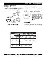 Preview for 21 page of MULTIQUIP GA-2.9R Operation And Parts Manual