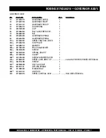 Preview for 47 page of MULTIQUIP GA-2.9R Operation And Parts Manual