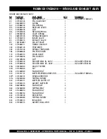 Preview for 49 page of MULTIQUIP GA-2.9R Operation And Parts Manual