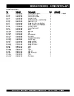 Preview for 55 page of MULTIQUIP GA-2.9R Operation And Parts Manual