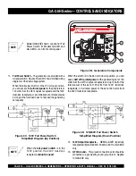 Preview for 16 page of MULTIQUIP GA-3.6HZ Operating And Parts Manual