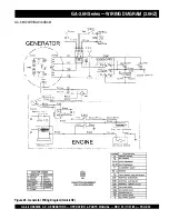 Предварительный просмотр 29 страницы MULTIQUIP GA-3.6HZ Operating And Parts Manual