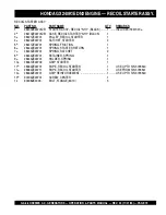 Предварительный просмотр 79 страницы MULTIQUIP GA-3.6HZ Operating And Parts Manual