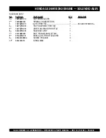 Предварительный просмотр 81 страницы MULTIQUIP GA-3.6HZ Operating And Parts Manual