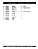 Предварительный просмотр 47 страницы MULTIQUIP GA-3.6RZ2 Parts And Operation Manual