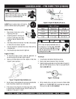 Preview for 24 page of MULTIQUIP GA-6HE Operation And Parts Manual