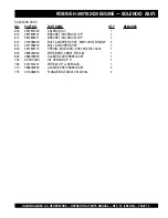 Preview for 73 page of MULTIQUIP GA-6RE Operation And Parts Manual