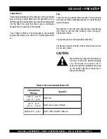 Preview for 13 page of MULTIQUIP GA-9.7 HZ Parts And Operation Manual