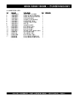 Preview for 37 page of MULTIQUIP GA-9.7 HZ Parts And Operation Manual