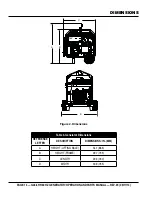 Preview for 14 page of MULTIQUIP GA36HR Operating Manual