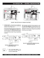 Preview for 16 page of MULTIQUIP GA4.5R Operation And Parts Manual