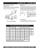 Preview for 21 page of MULTIQUIP GA4.5R Operation And Parts Manual