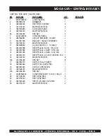 Preview for 43 page of MULTIQUIP GA4.5R Operation And Parts Manual