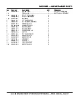 Preview for 37 page of MULTIQUIP GAC-6HZ Operation And Parts Manual