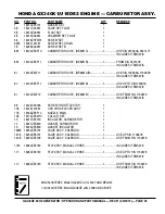 Preview for 49 page of MULTIQUIP GAC-6HZ Operation And Parts Manual